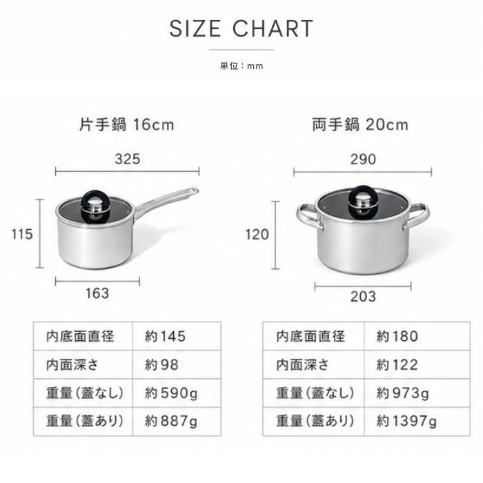 MEYER（マイヤー） スターシェフ STAR CHEF 4 片手鍋 16cm : 家電