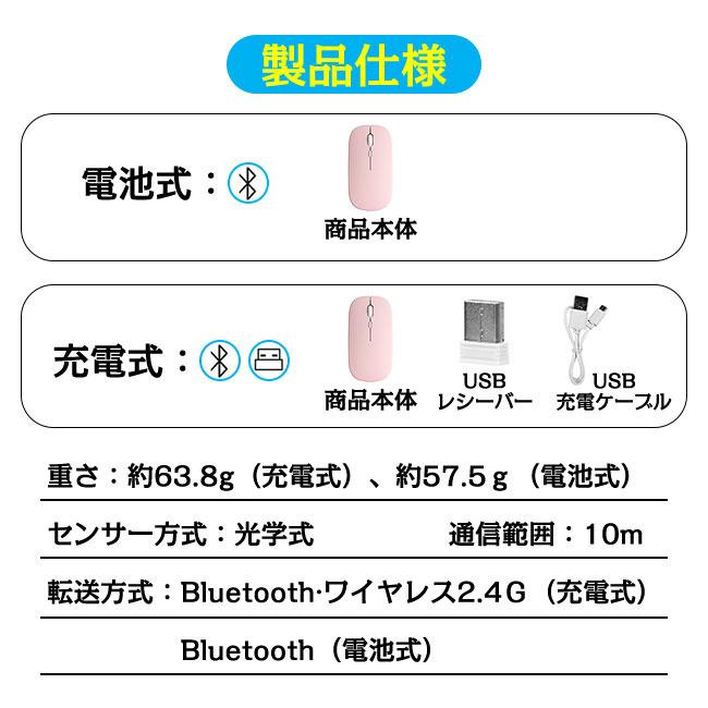 セット販売 ワイヤレス キーボード マウス セット ワイヤレス