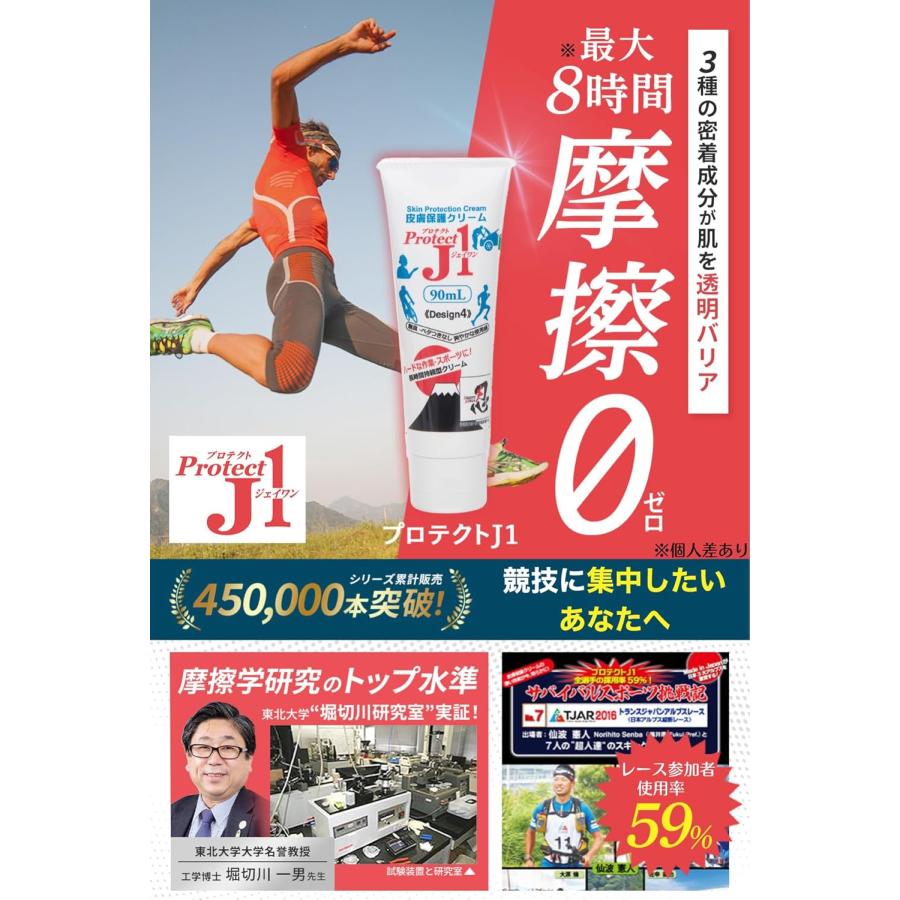 プロテクトJ1 皮膚保護クリーム 45ml アースブルー 股ずれ防止 靴擦れ 長時間持続型 バリア 皮膚 手指 スポーツ 無臭 乾燥 防水 ...