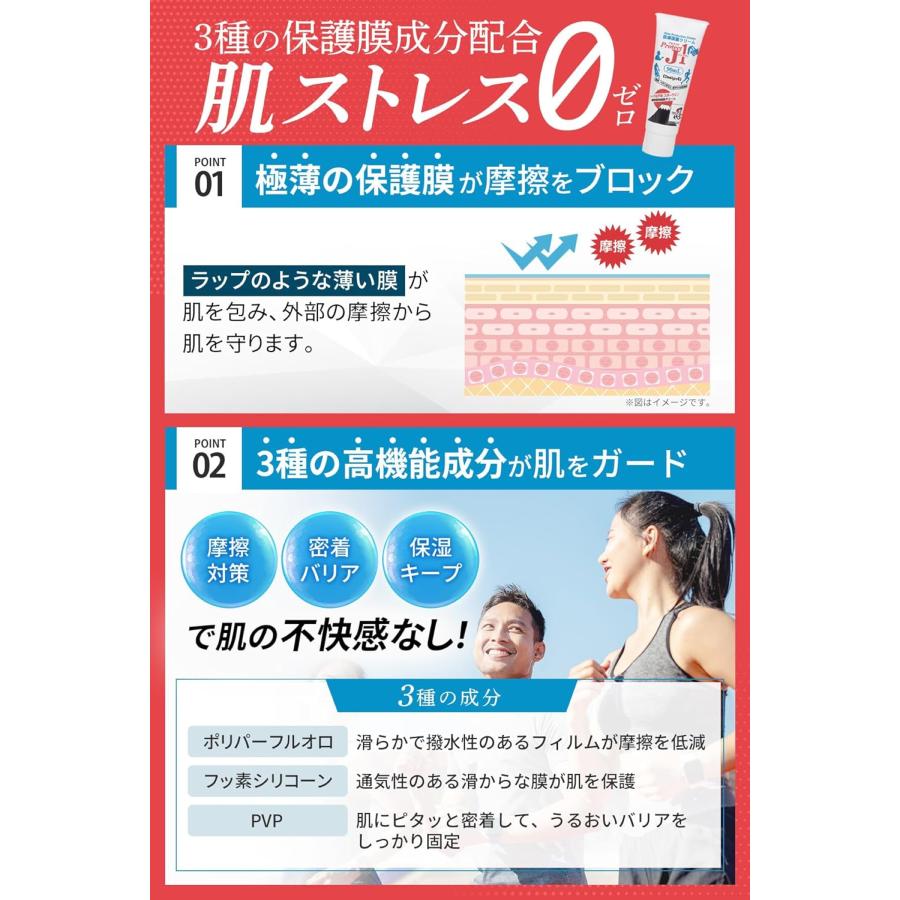 プロテクトJ1 皮膚保護クリーム アースブルー 股ずれ防止 靴擦れ 長時間持続型 バリア 皮膚 手指 スポーツ 無臭 乾燥 防水 クリーム ...