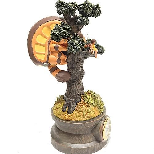 ジブリ グッズ となりのトトロ ジオラマ置時計 松の木の上で