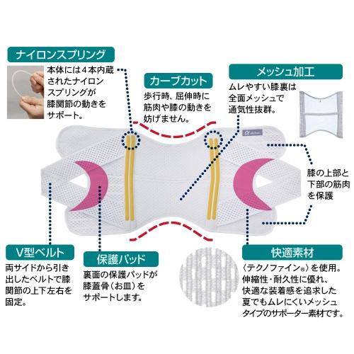 【送料無料】 お医者さんの(R)がっちり膝ベルト M / 株式会社アルファックス｜zokke｜03