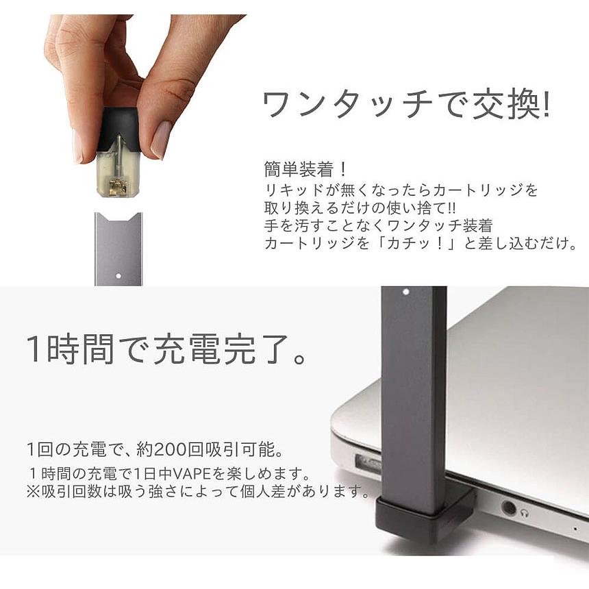 JUULジュールBasic Kit本体のみ（ネコポス便送料300円引き対象商品