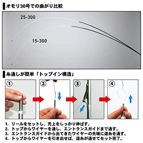まとめ買い特価まとめ買い特価ダイワ(DAIWA) 船ロッド アナリスター