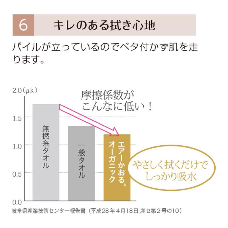 エアーかおる ベビマム エニータイム 32x120cm 日本製 綿100％ オーガニックコットン 吸水性抜群 乾きが速い ふんわり 軽量 浅野撚糸 おぼろタオル | ZOOMIC | 09
