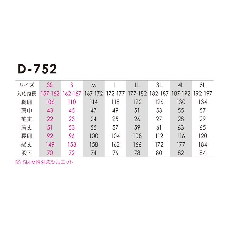 Dickies　ディキーズ　D-752　CORDURAストレッチデニム半袖ツナギ｜zoomonlineshop｜07