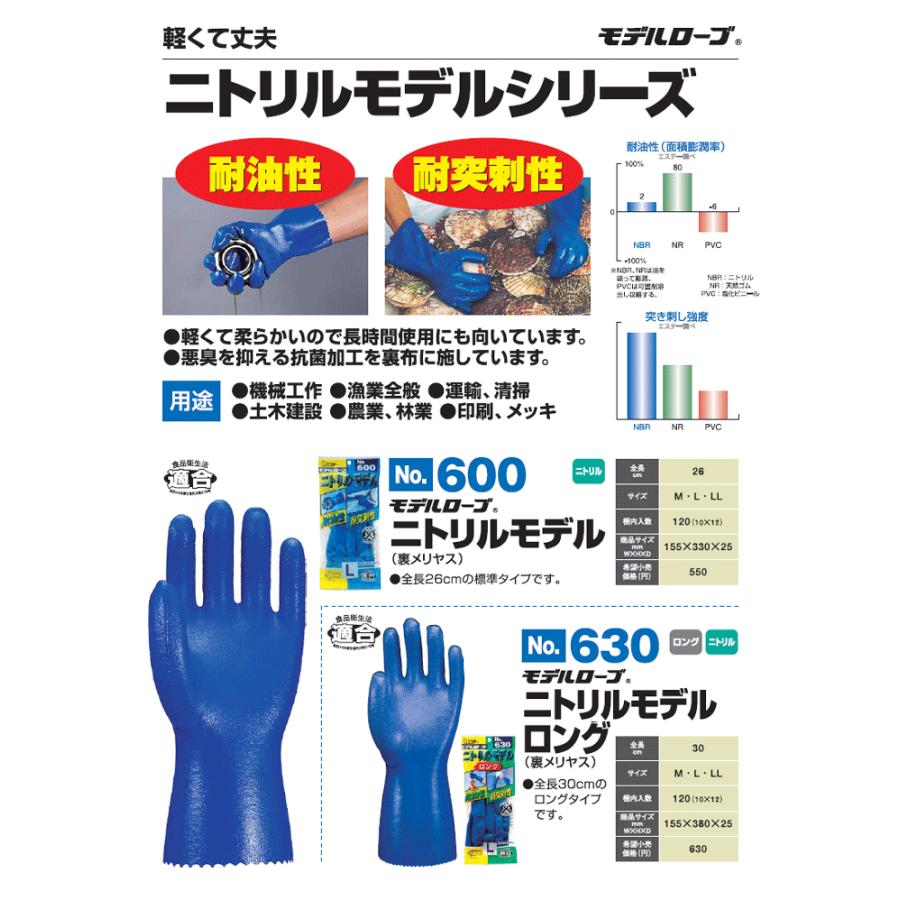 返品交換不可】 ニトリル モデル ロング 手袋 裏メリヤス ブルー L No 630 エステー モデルローブ 調理 作業 機械 ゴム手袋 グローブ discoversvg.com 返品交換不可】 ニトリル モデル ロング 手袋 裏メリヤス ブルー L No 630 エステー モデルローブ 調理 作業 機械 ゴム手袋 グローブ discoversvg.com