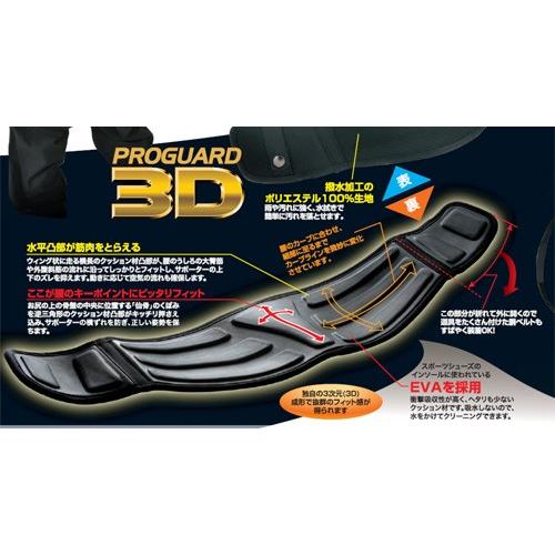 タイタン安全帯用腰部サポーター プロガード3D カーブベルト タイタン安全帯用腰部サポーター プロガード3D カーブベルト