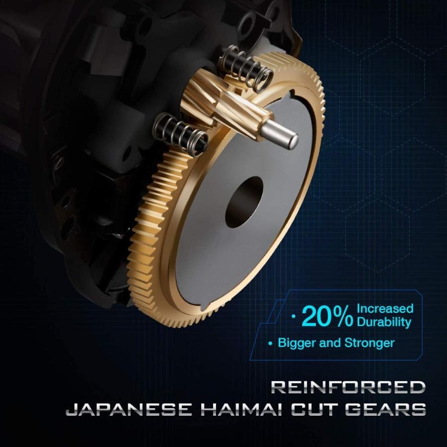 驚きの値段 ピシファン Piscifun ベイトリール ソルト対応 アリオスalijoz 300hg Dr 最大ドラグ力15kg ギア比8 1 1 ダブ Materialworldblog Com