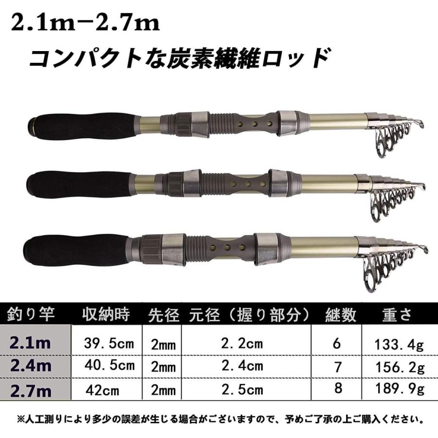 再入荷 投げ釣り エギ釣り 釣竿セット 完全釣りセット エギング Shaddock 初心者 コンパ 釣具付 収納バッグ付 リールセット 即釣りロッド エギングロッド Terresrouges Com