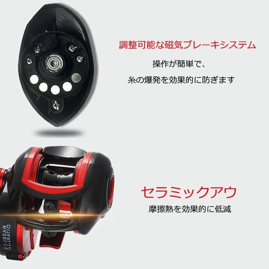 モデル着用 注目アイテム Zideベイトリール 釣りリール 8 1 1 ハイギア 18 1bb ドラグ力8kg 左ハンドル 右ハンドル 超スムーズ超軽量モデル 遠投 Cisama Sc Gov Br