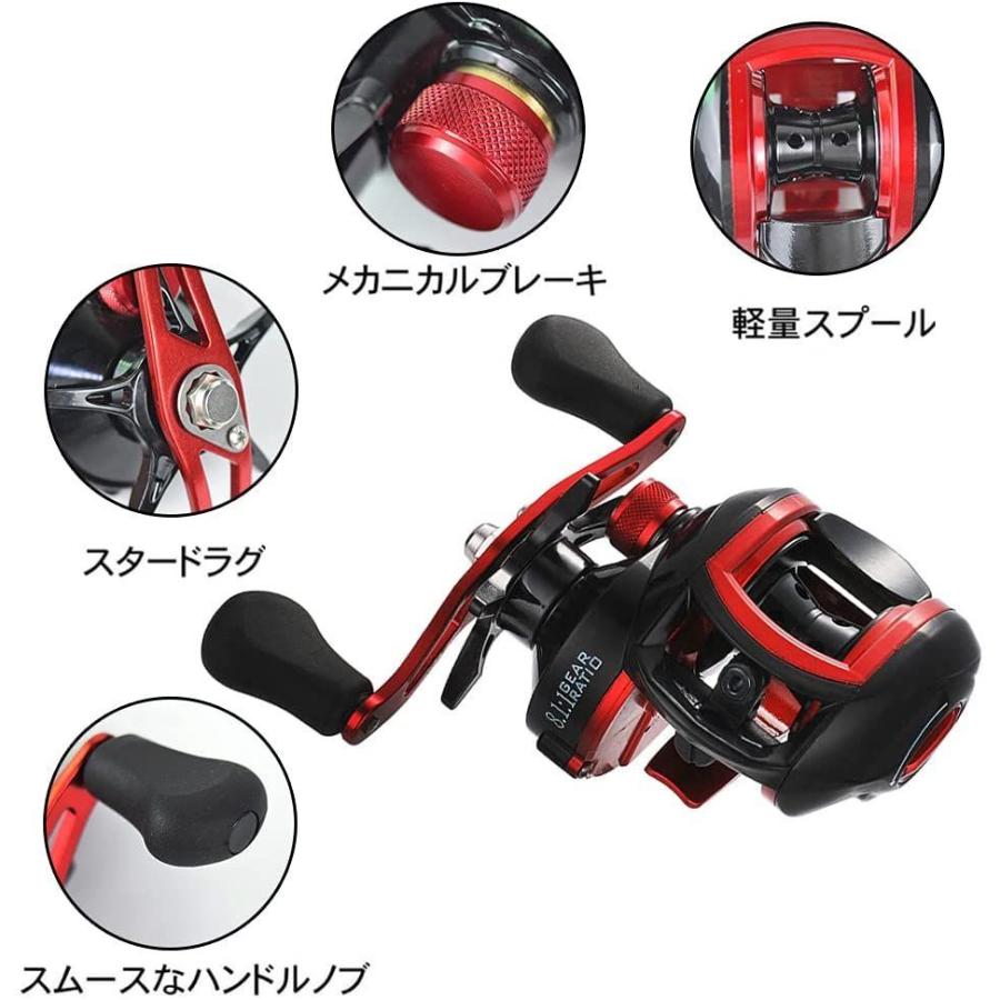モデル着用 注目アイテム Zideベイトリール 釣りリール 8 1 1 ハイギア 18 1bb ドラグ力8kg 左ハンドル 右ハンドル 超スムーズ超軽量モデル 遠投 Cisama Sc Gov Br