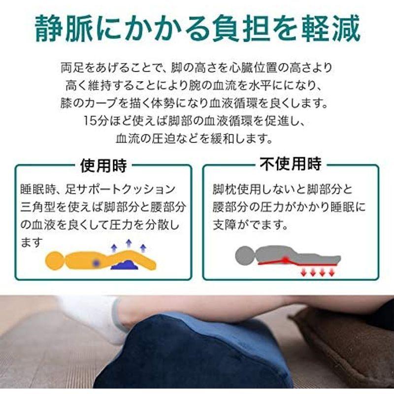 日本全国送料無料 Fuwawa 足枕 足まくら 足専用 足置き フットレスト 足の疲れ解消 疲労回復 低反発クッション 足上げ テレワーク用 机の下の足置き台 最安 Www Sei Ba Gov Br