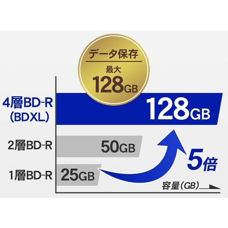 アイ・オー・データ 外付け Blu-ray ブルーレイ BDドライブ 薄型 ポータブル USB3.2 Gen1 (USB3.0) バスパワー｜zoqeb47575｜09