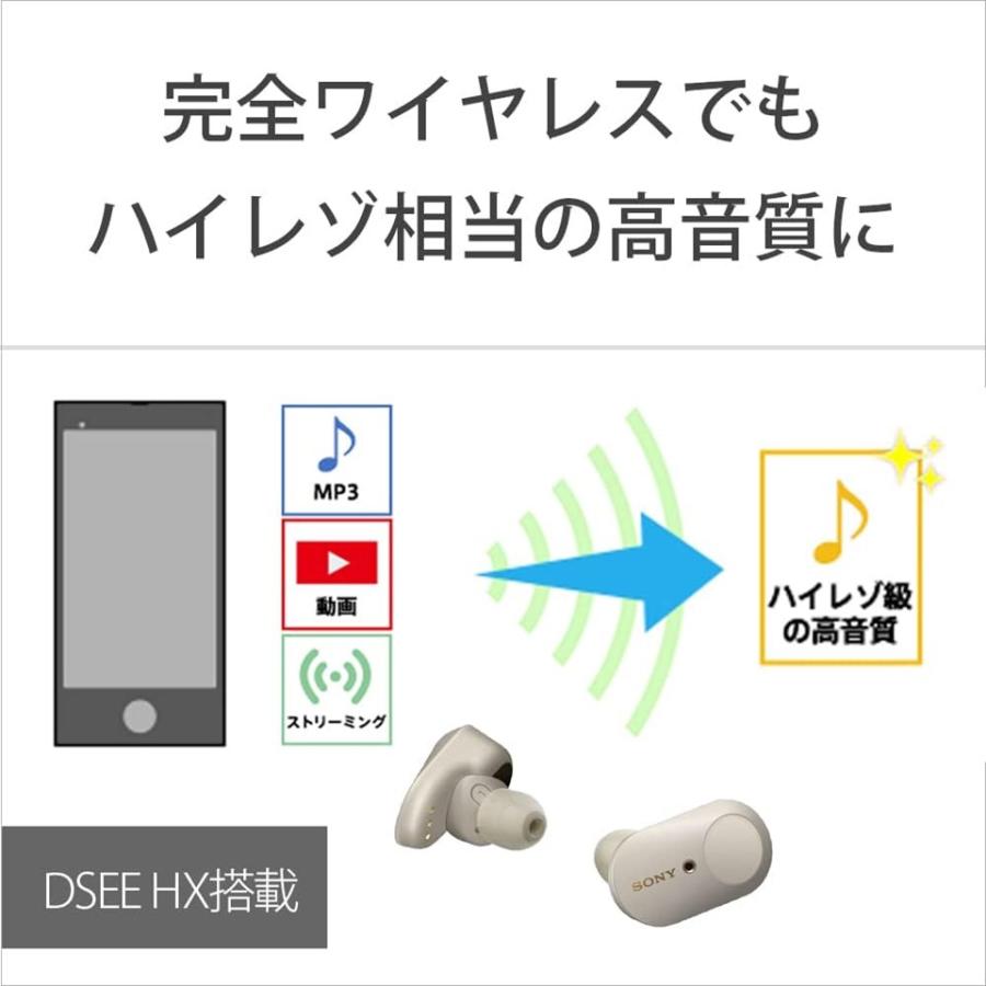 ソニー ワイヤレスノイズキャンセリングイヤホン WF-1000XM3 ソニー ワイヤレスノイズキャンセリングイヤホン WF-1000XM3