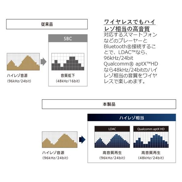 MMCX対応 Bluetooth(R)ワイヤレスレシーバー｜zoro-shop｜07