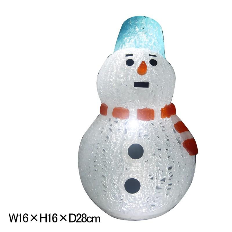 イルミネーション クリスマスモチーフライト スノーマン 冬 雪だるま 極小型 Rl143 Rl Snowmanss 造花ディスプレイ ドットコム 通販 Yahoo ショッピング
