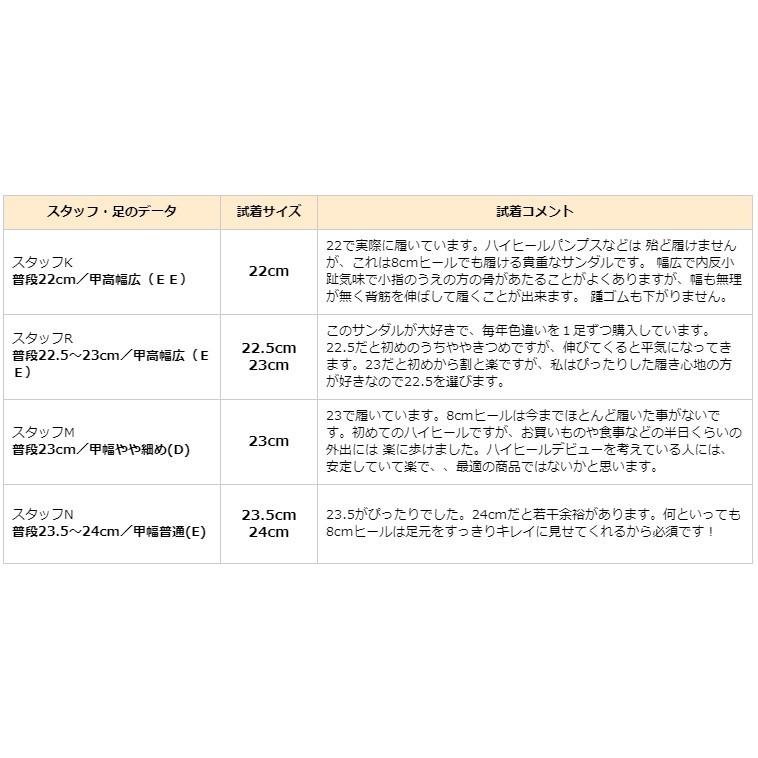 サンダル ハイヒールワンステップ シャンパンゴールド ホワイト サンダル ハイヒールワンステップ シャンパンゴールド ホワイト