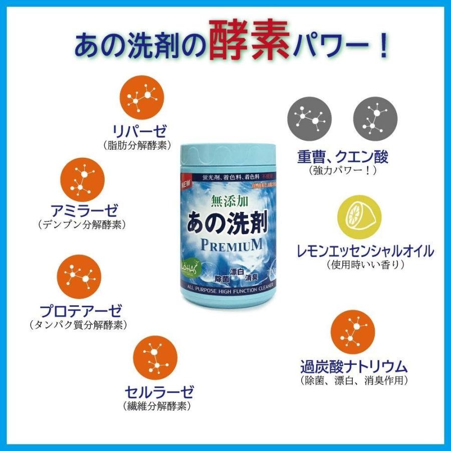 SNSで話題の！あの洗剤 ボトル700g x 2本セットお試しサンプル無料