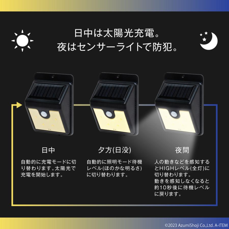 防犯センサーライト ソーラーセンサーライト モーションセンサー搭載 電気代0円 4LED ソーラー充電 防水 人感センサー 野外 自動点灯 配線不要 防犯ライト｜zumi｜03