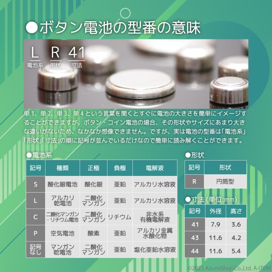 LR41 ボタン電池 20個 10個×2シート 体温計 体温計電池 アルカリボタン電池 アルカリ電池 AG3 1.55V 時計 電子体温計 ...