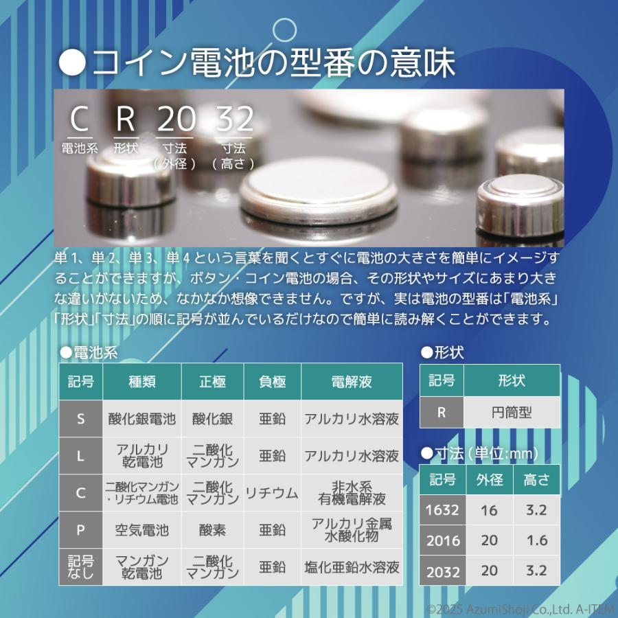 CR2032 ボタン電池 10個セット 2032 リチウム電池 cr2025 互換 コイン