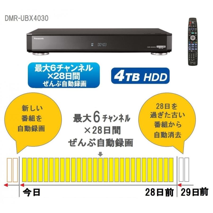 Panasonic 【先着1名様特価即納】パナソニック DIGA DMR-UBX4030 7 