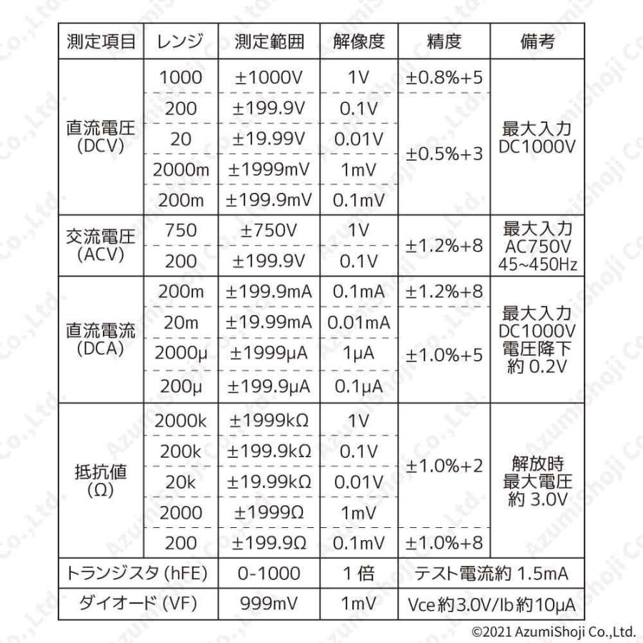 送料無料 小型 デジタル マルチ テスター 日本語説明書付き 電池 電流 一家に一台 電流 電圧 抵抗 計測 電流測定器 コンパクト DT-830B デジタルテスター｜zumi｜08