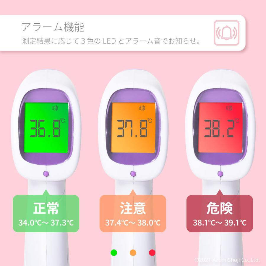 非接触赤外線温度計 日本製センサー 日本語説明書 電子温度計 サーモ 
