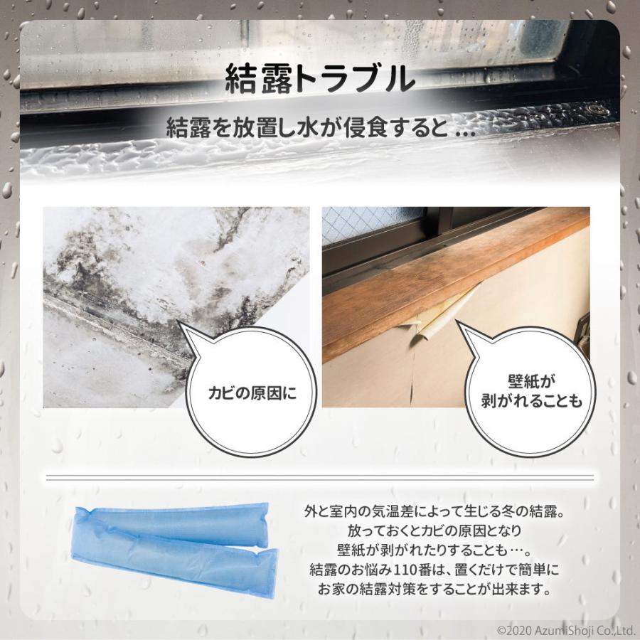 富士パックス販売 結露 対策 置くだけ 簡単 結露のお悩み 110番 2本組