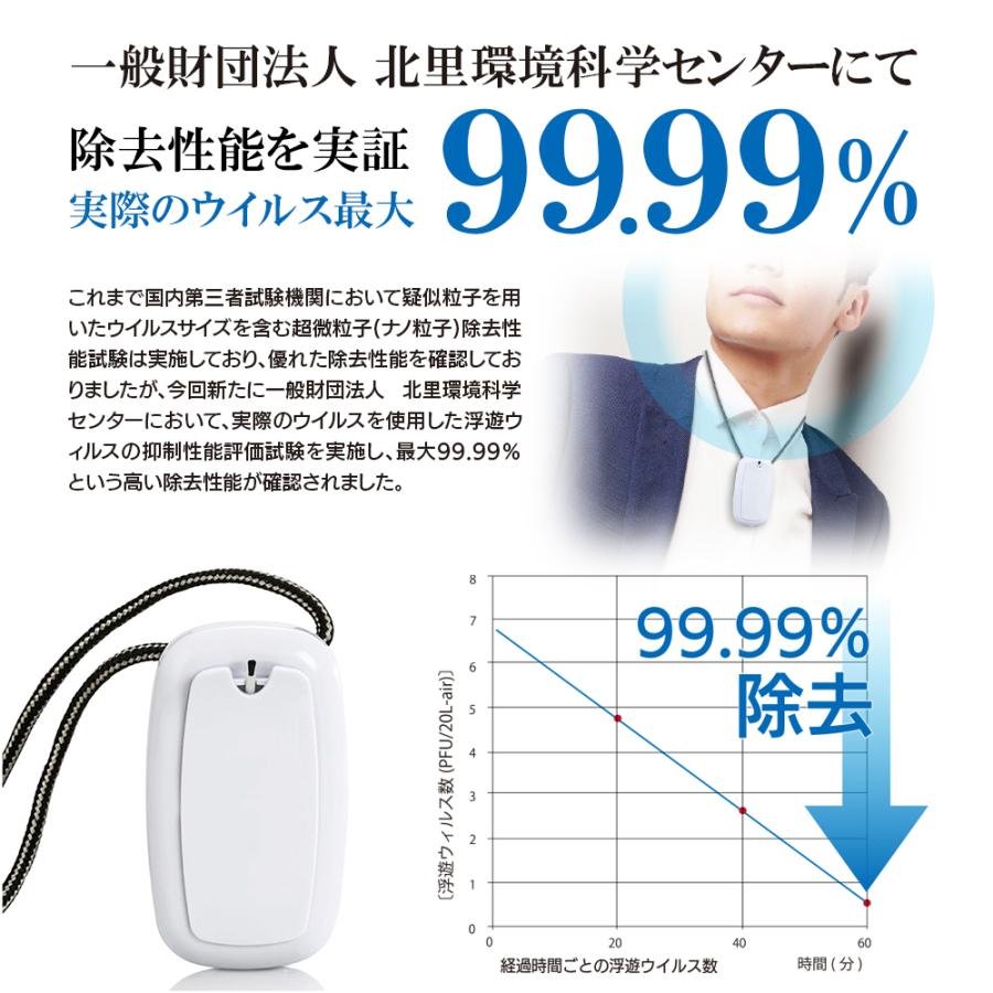 大作商事 PURE SUPPLY ピュアサプライ パーソナル空気清浄機 日本製 