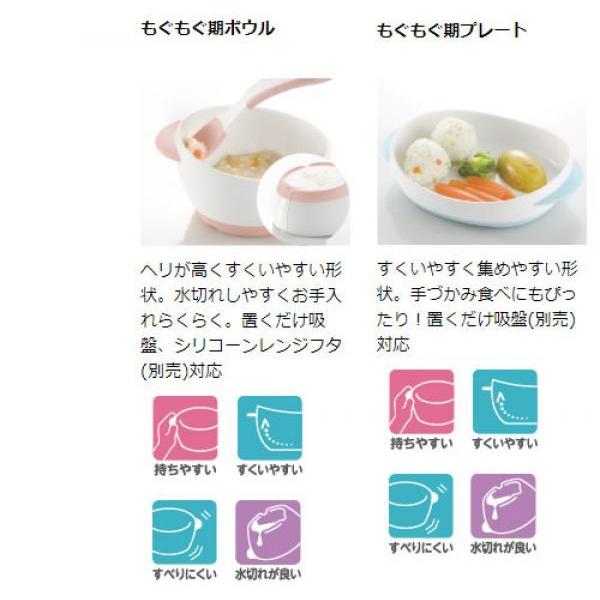 リッチェル Richell トライ ステップアップできたね! お食事セット ベビー食器 出産祝い 出産祝 離乳食 お食い初め 男の子 女の子 プレゼント :richell-stepupset:ギフト百貨のzumi - 通販 - Yahoo!ショッピング リッチェル Richell トライ ステップアップできたね! お食事セット ベビー食器 出産祝い 出産祝 離乳食 お食い初め 男の子 女の子 プレゼント :richell-stepupset:ギフト百貨のzumi - 通販 - Yahoo!ショッピング