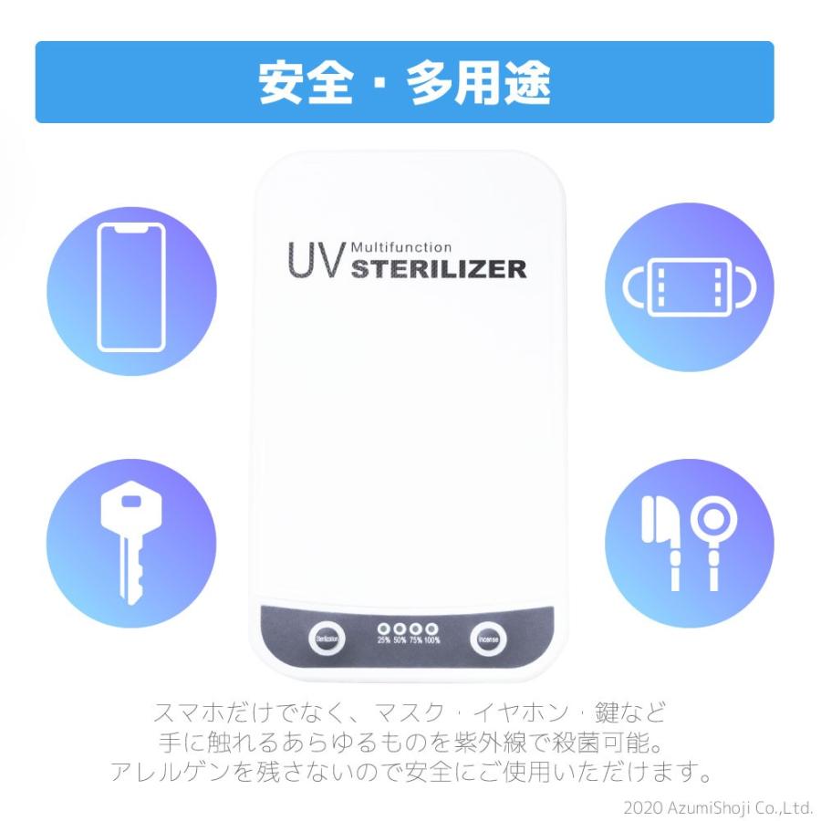 スマホ紫外線殺菌ボックス ハンディ UV 携帯 コンパクト 持ち運び 殺菌