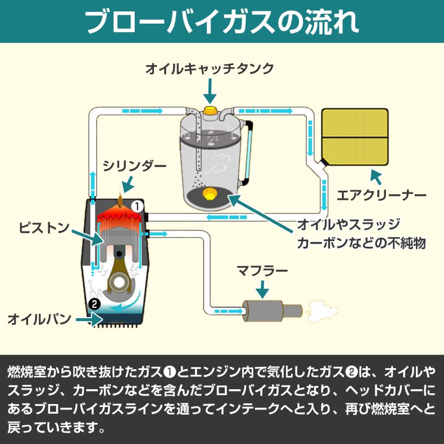 汎用 オイルキャッチタンク 1L アルミ製 クーラント リザーブタンク リザーバー タンク オーバーフロー タンク ラジエーター シルバー/銀｜zumitaro｜04