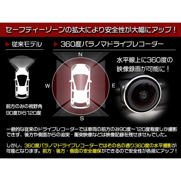Wi Fi対応 モニターレス 超小型 360度 ドライブレコーダー 車内カメラ 駐車監視 スマホ対応 アプリ ドラレコ Wdr 衝撃録画 Dcmr A 004 Xx 01 A ズミタロウショップ 通販 Yahoo ショッピング