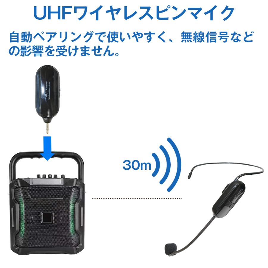 2.4G ワイヤレス マイク ヘッドセット ポータブル 3.5mmステレオミニプラグ｜zumitaro｜02