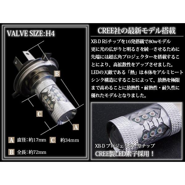 スストア」 LED H4 バルブ 12V 24V 80W 1860CSP フォグランプ 2個 LED H4 バルブ 12V 24V 80W 1860CSP フォグランプ 2個