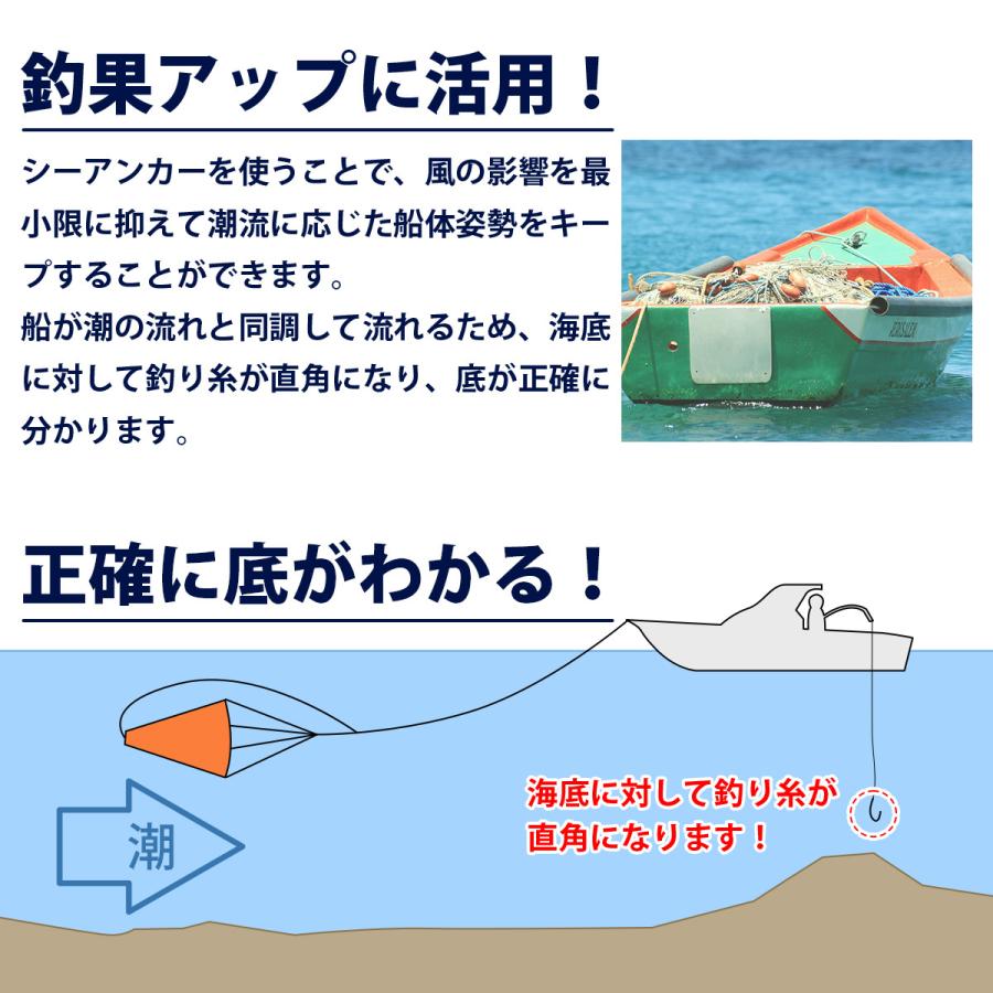 流し釣りの必需品！ シーアンカー Mサイズ 〜20fの船舶まで対応