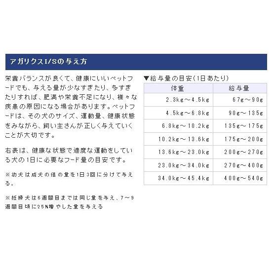 AGARx I/S アーテミス アガリクスI/S【中粒】6.8kg 【賞味期限2027年10
