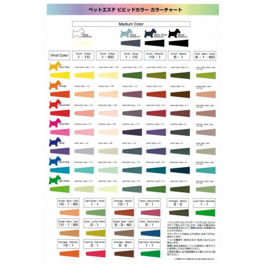 ペットエステ ビビッドカラー マリンブルー 140g カラーリング剤 Ndpest Vvc Mb ズンズンペットサプライ Proストア 通販 Yahoo ショッピング