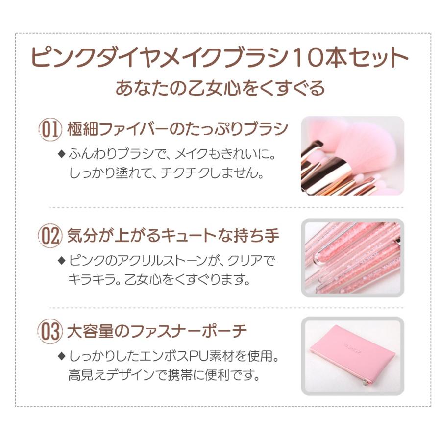 プラダ　ピンクセット　ミニポーチ付(ヘアミスト除く) 𓂃𓈒✧⋆*✯ ⁡ ⁡🕊️ *̣̩⋆PRADA Beauty⋆̩*̣