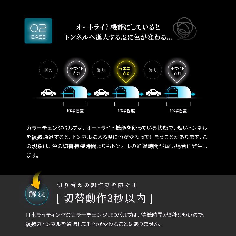 【2年保証】日本ライティング カラーチェンジ 2色切り替えLEDフォグランプ(ホワイト×イエロー) H8/H11/H16/HB4/PSX26W 日本製 |  | 07