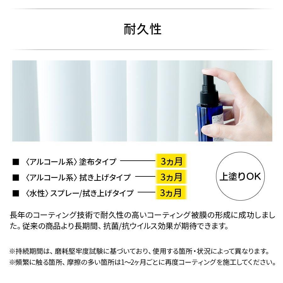 3点セット 抗ウイルス 抗菌機能性コーティング剤 Ncv1000fk Ncv1000fk Zwebオンラインストアyahoo 店 通販 Yahoo ショッピング