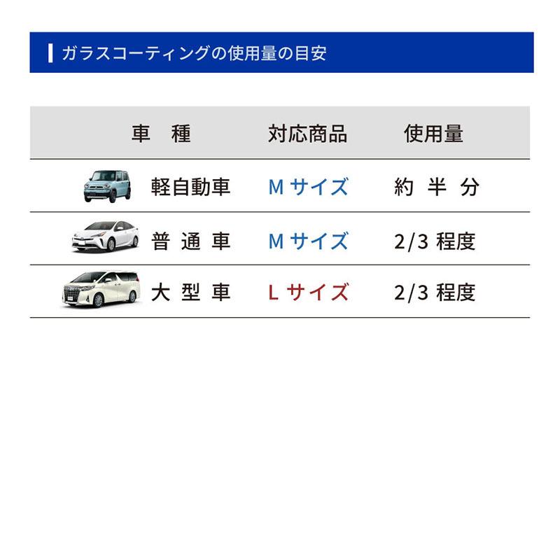 未使用 アルティメットガラスコーティング　スリックタッチ2個　セット販売 5c3116eaa3fc60635a955882c41658