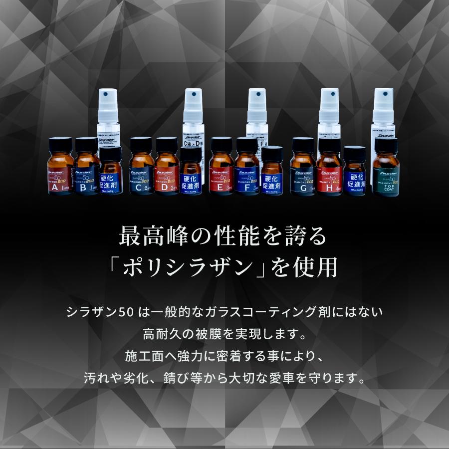 関西ペイント　ダイヤモンドクリア　Q3 硬化剤　セット 関西ペイント 381-247 レタンPG エコマルチダイヤモンドクリヤー