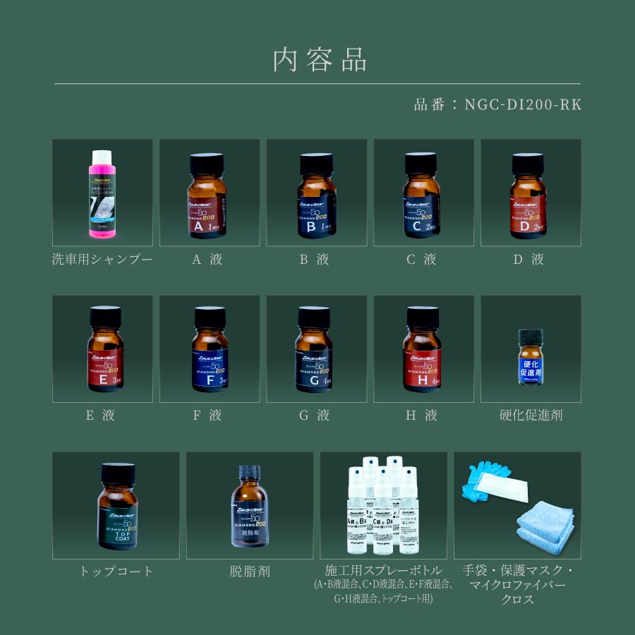 Zeus clear ゼウスクリア シラザン50 ダイヤモンド200 補修用キット