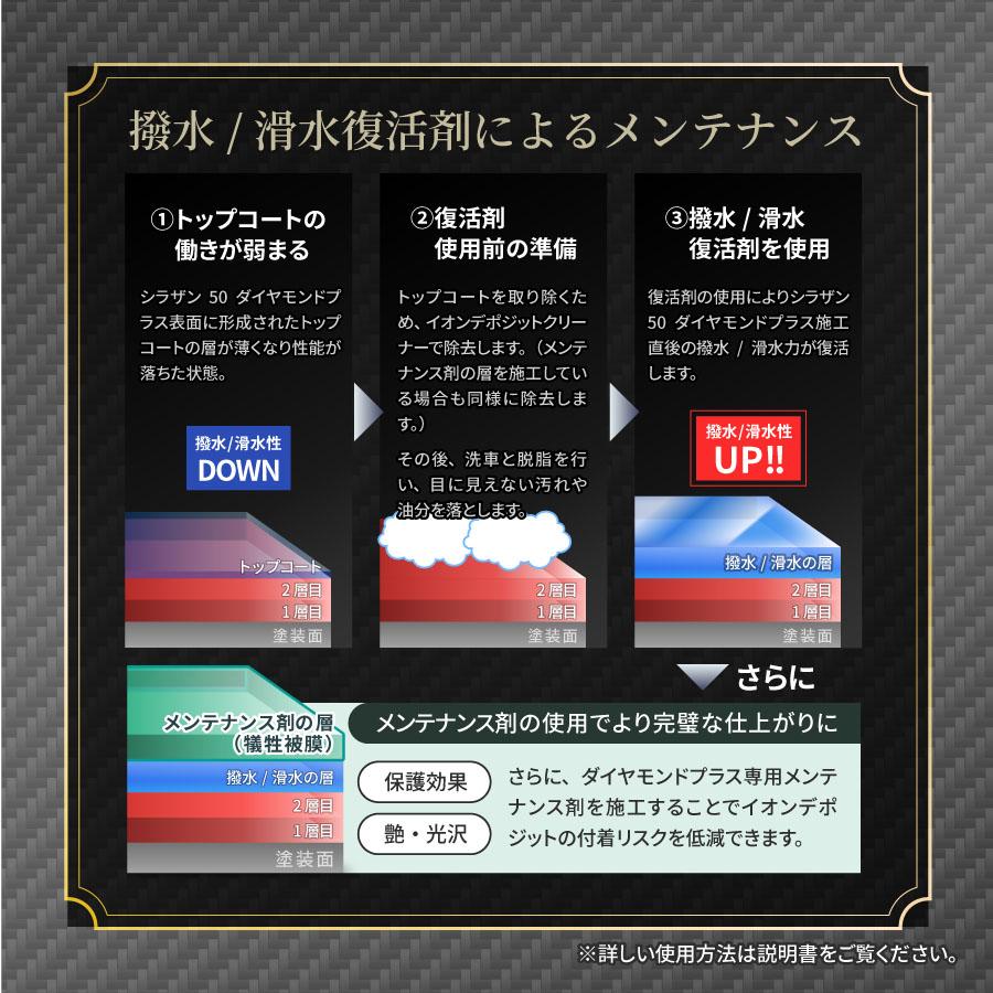 Zeus clear ゼウスクリア シラザン50 ダイヤモンドプラス専用 撥水/滑