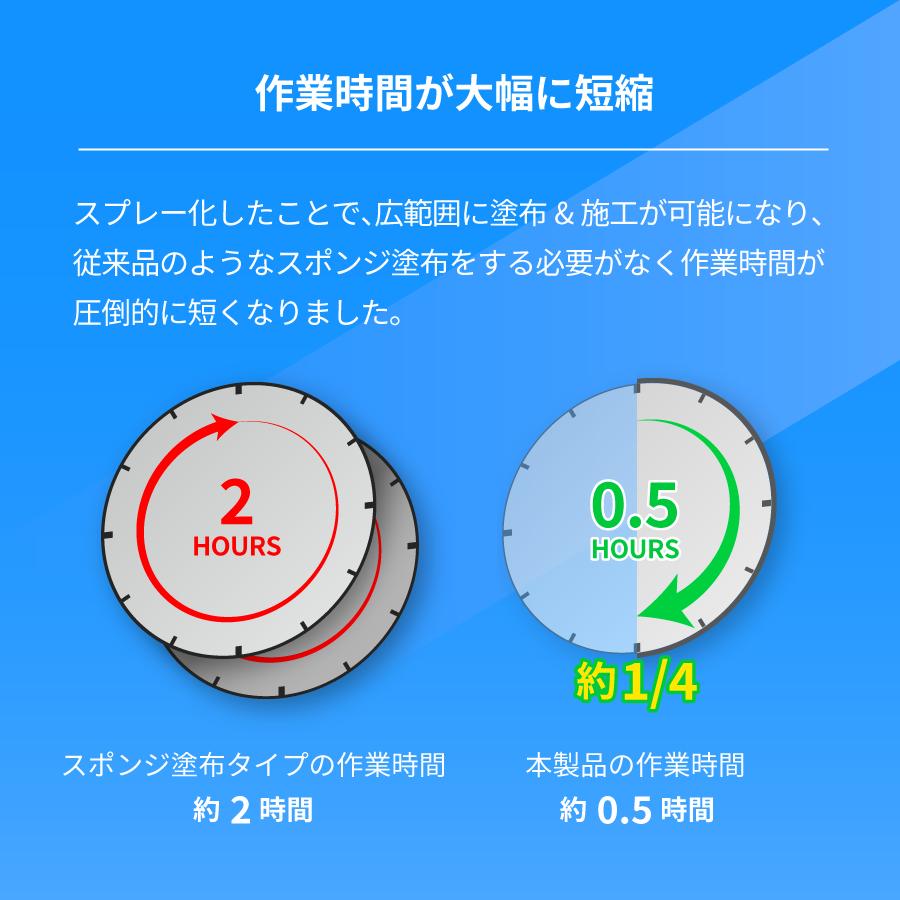 【スプレー式ガラスコーティング】ゼウスクリア シラザン50 [Lサイズ] 60ml 耐久3年以上 超撥水 超滑水 ボディ ガラス ホイール マフラーなどに｜zweb-store｜05