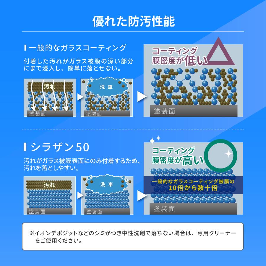 【スプレー式ガラスコーティング】ゼウスクリア シラザン50 [Lサイズ] 60ml 耐久3年以上 超撥水 超滑水 ボディ ガラス ホイール マフラーなどに｜zweb-store｜11