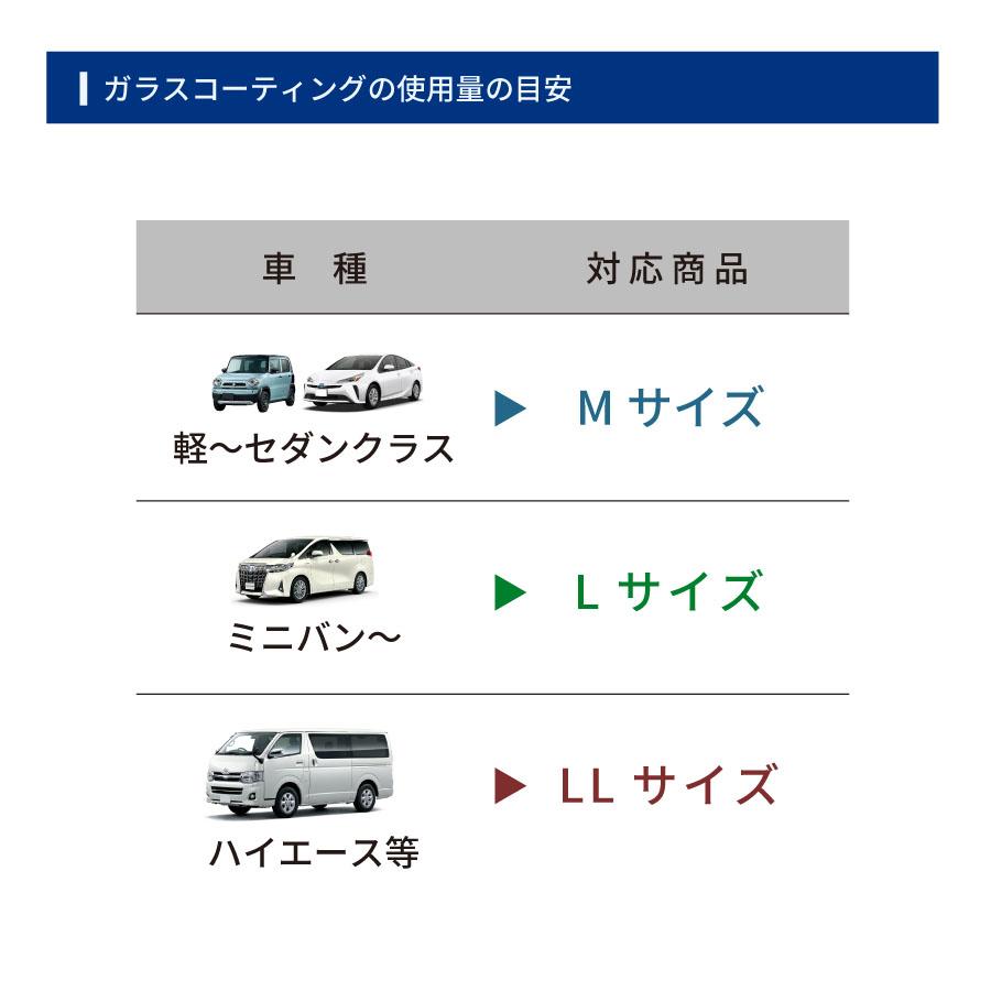 ゼウスクリア シラザン50 重ね塗りキット [Lサイズ] 60ml 艶 光沢 アップ - 18